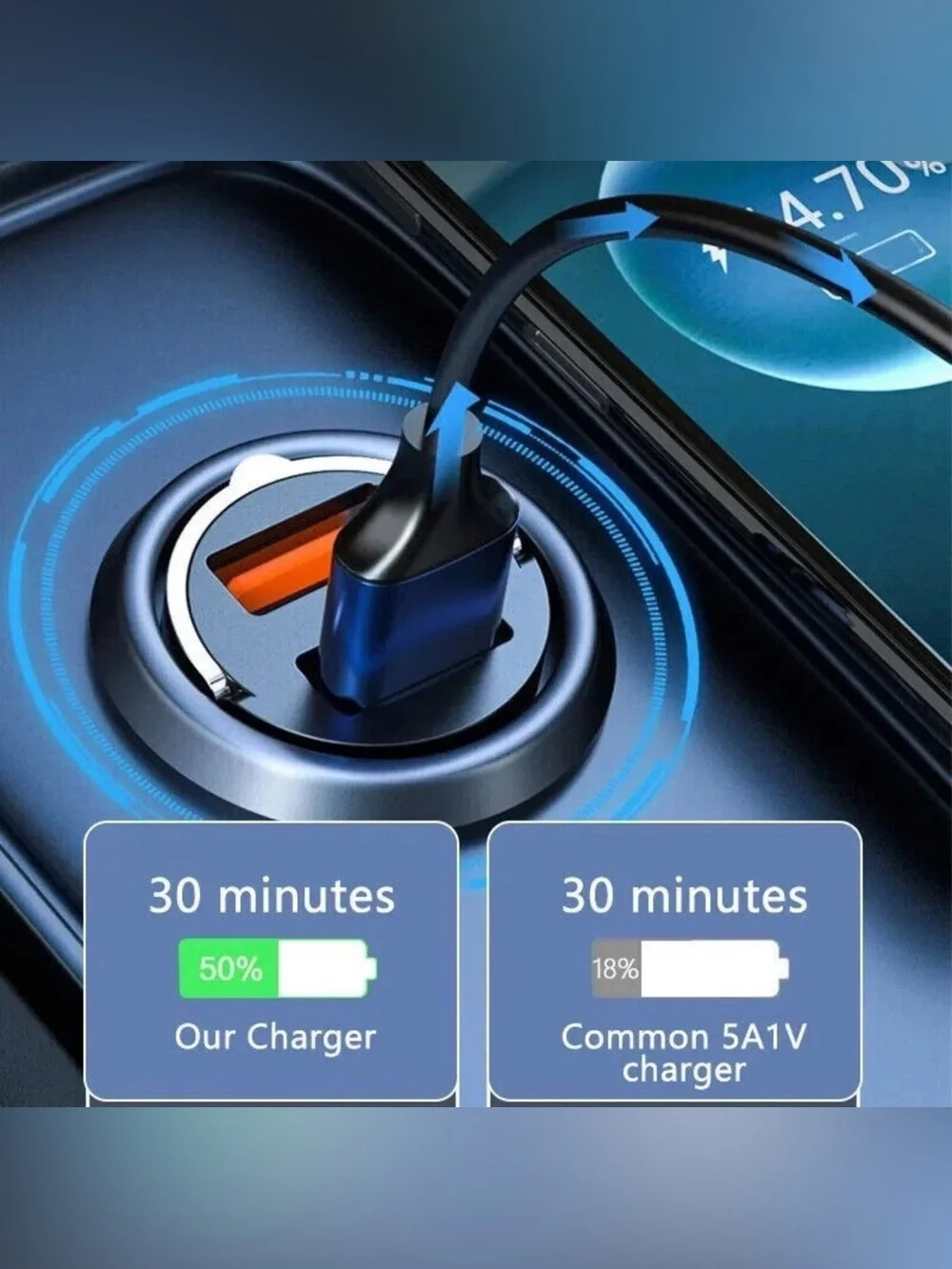 Pull Ring Aluminum Alloy Dual Port USB-C/USB-A PD QC3.0 Car Charger 12V-24V
